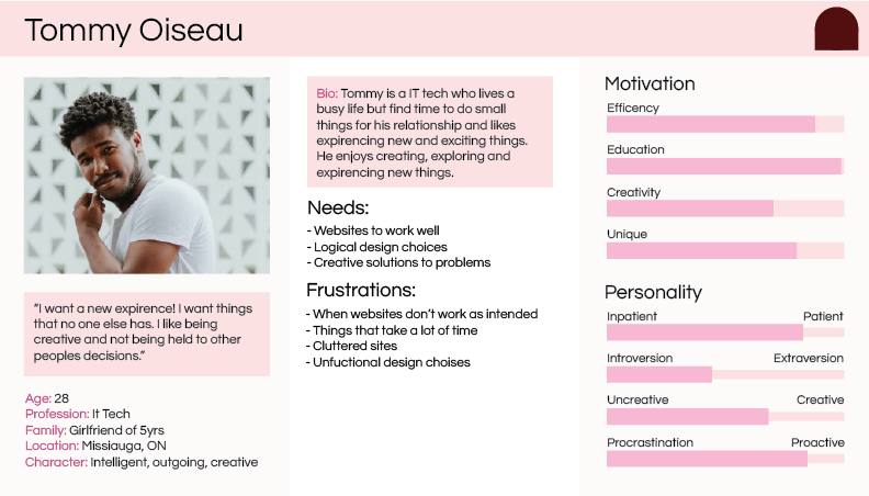 A persona mock-up of someone who would use the Beau's Bonbons site